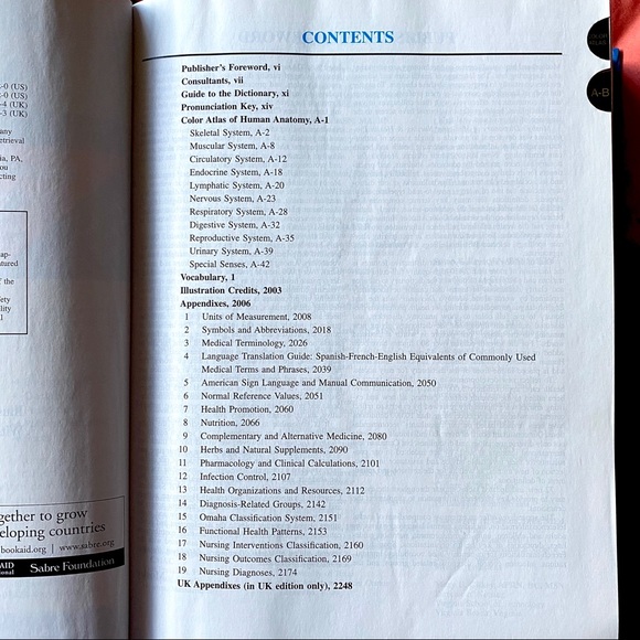 Mosby’s Medical Dictionary - Picture 4 of 8